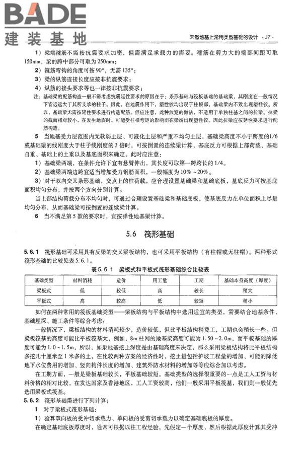 全国民用建筑工程设计技术措施－结构（地基与基础）_页面_047.jpg