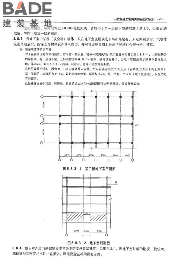 全国民用建筑工程设计技术措施－结构（地基与基础）_页面_057.jpg