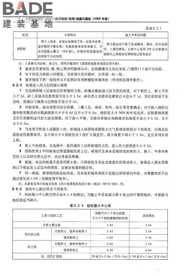全国民用建筑工程设计技术措施－结构（地基与基础）_页面_064.jpg