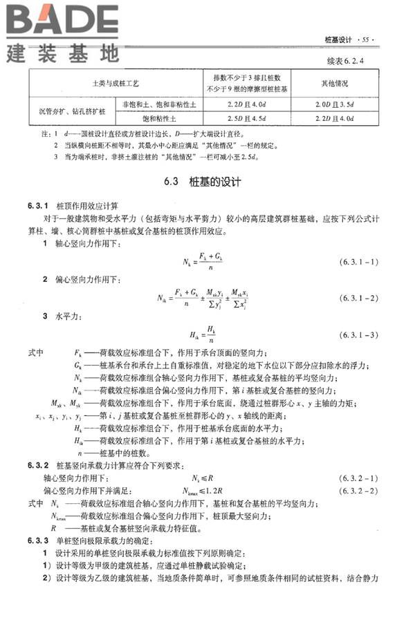 全国民用建筑工程设计技术措施－结构（地基与基础）_页面_065.jpg