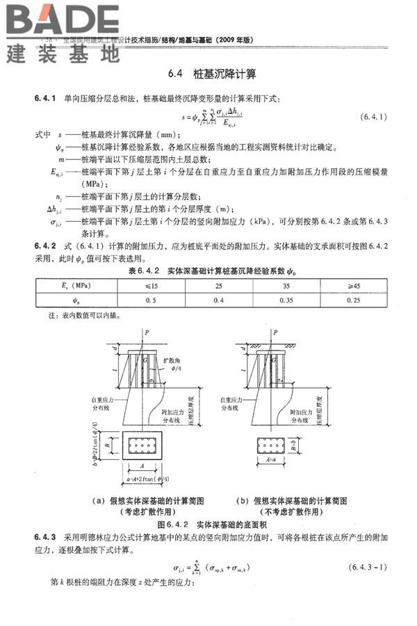 全国民用建筑工程设计技术措施－结构（地基与基础）_页面_068.jpg