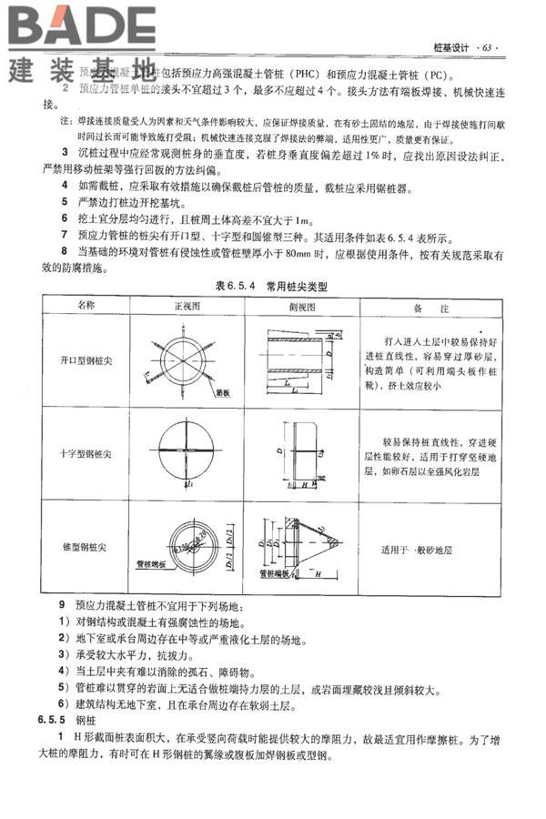 全国民用建筑工程设计技术措施－结构（地基与基础）_页面_073.jpg
