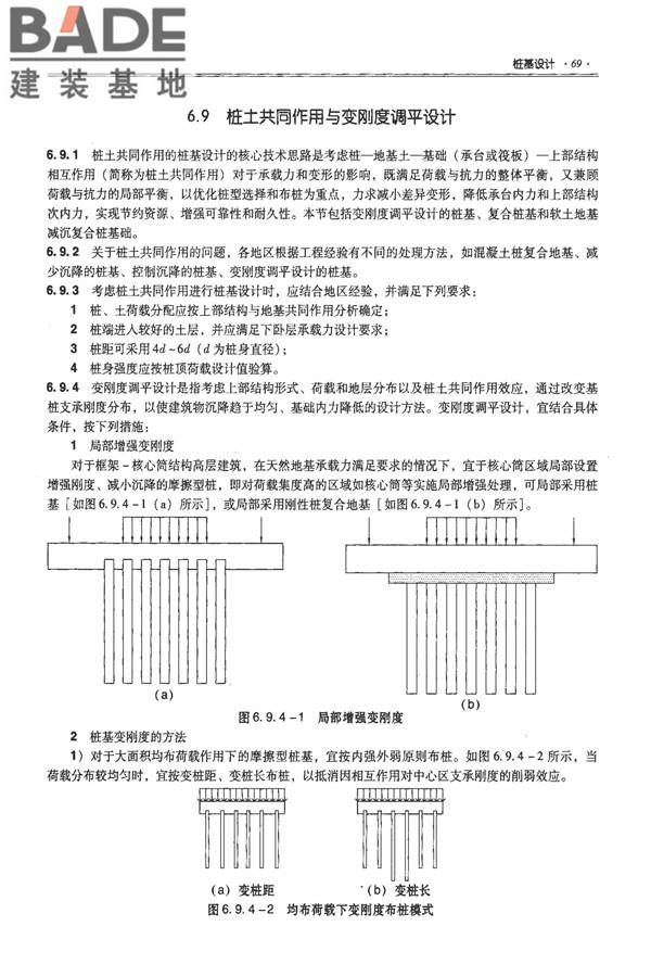 全国民用建筑工程设计技术措施－结构（地基与基础）_页面_079.jpg
