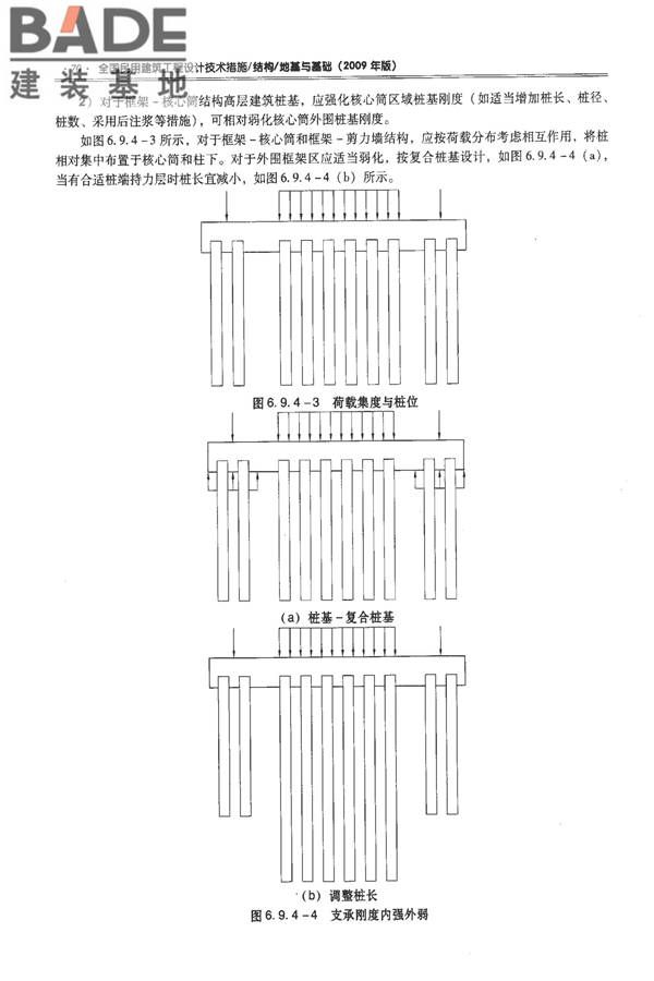 全国民用建筑工程设计技术措施－结构（地基与基础）_页面_080.jpg