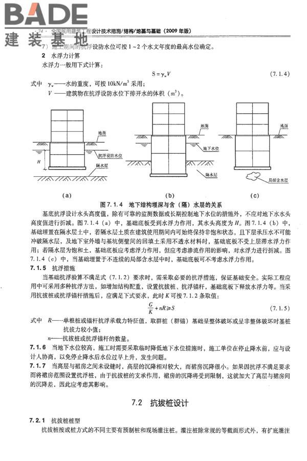 全国民用建筑工程设计技术措施－结构（地基与基础）_页面_084.jpg