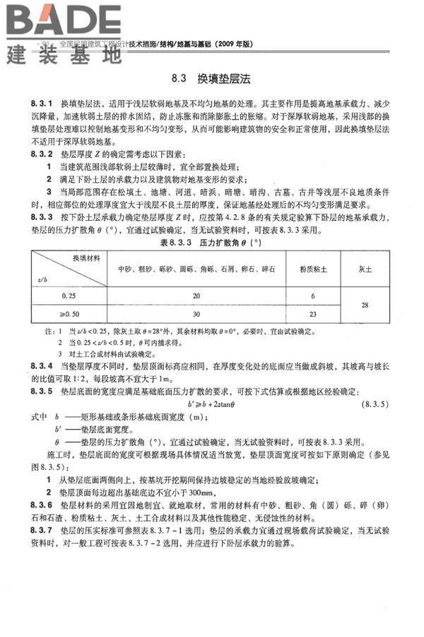 全国民用建筑工程设计技术措施－结构（地基与基础）_页面_100.jpg