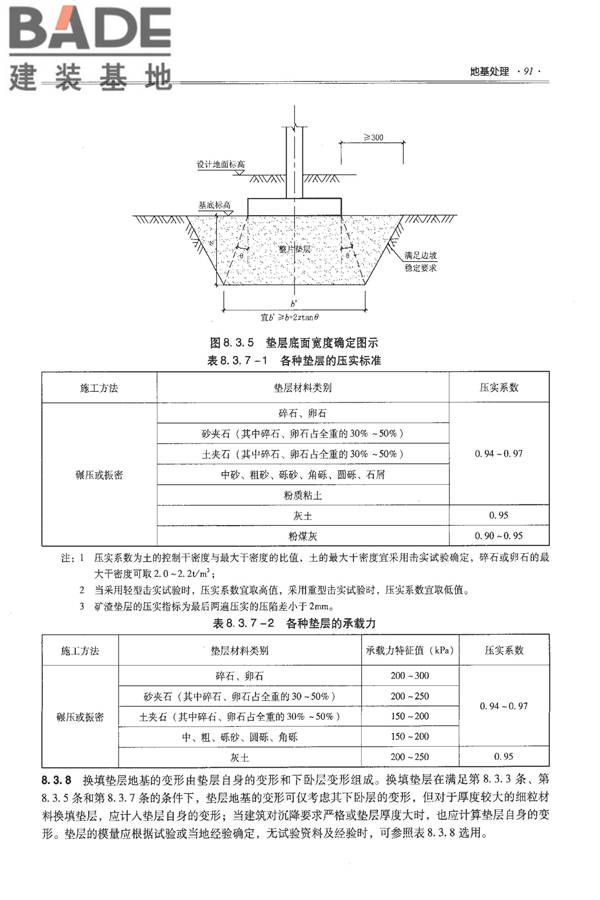 全国民用建筑工程设计技术措施－结构（地基与基础）_页面_101.jpg