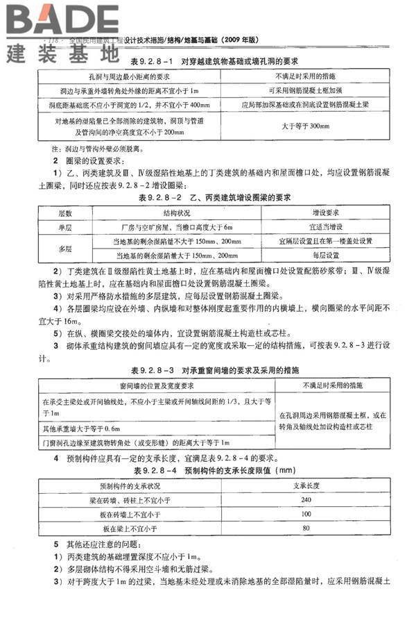 全国民用建筑工程设计技术措施－结构（地基与基础）_页面_128.jpg