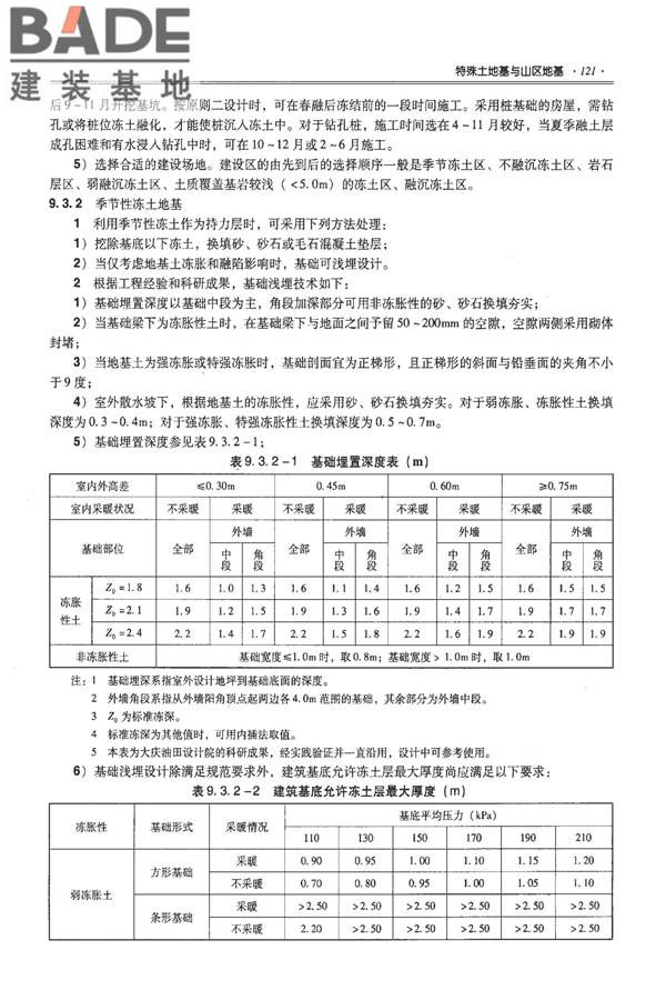全国民用建筑工程设计技术措施－结构（地基与基础）_页面_131.jpg