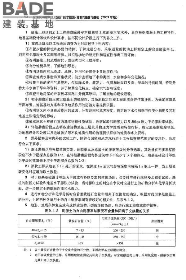 全国民用建筑工程设计技术措施－结构（地基与基础）_页面_134.jpg