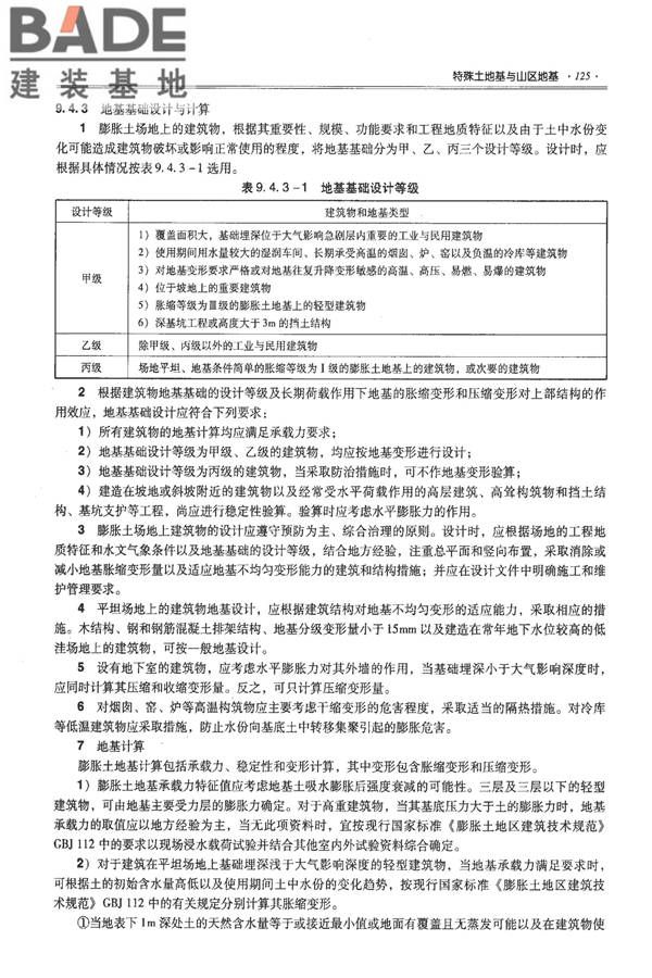 全国民用建筑工程设计技术措施－结构（地基与基础）_页面_135.jpg