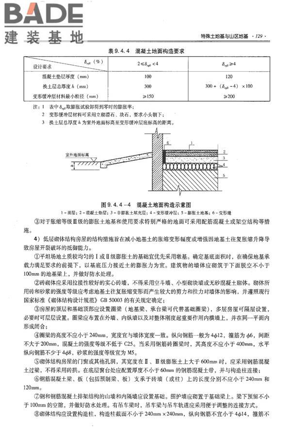 全国民用建筑工程设计技术措施－结构（地基与基础）_页面_139.jpg
