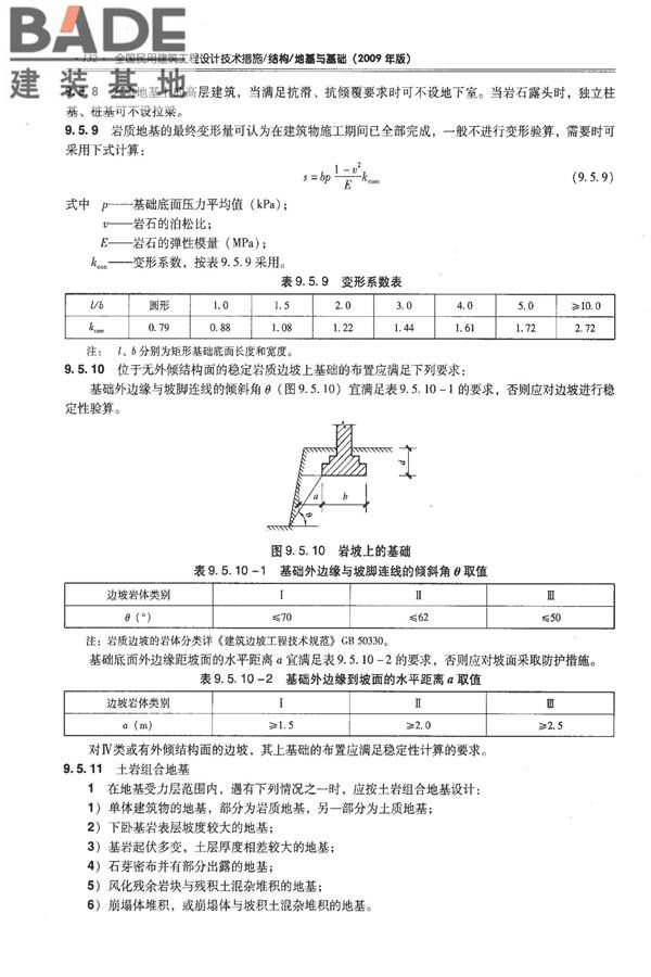 全国民用建筑工程设计技术措施－结构（地基与基础）_页面_142.jpg