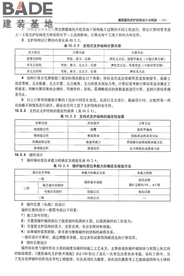 全国民用建筑工程设计技术措施－结构（地基与基础）_页面_151.jpg