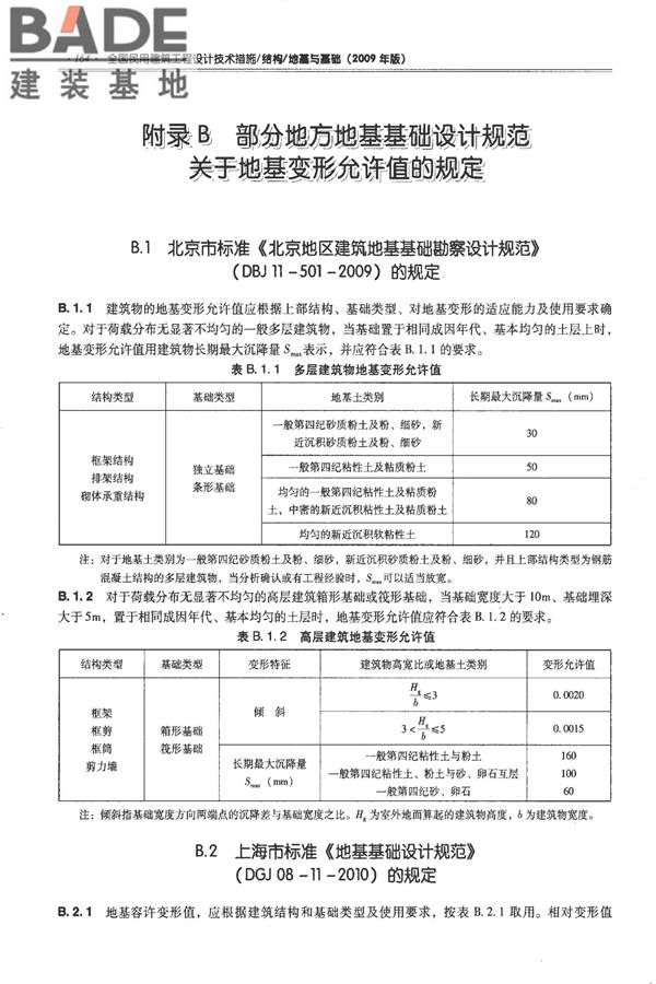 全国民用建筑工程设计技术措施－结构（地基与基础）_页面_174.jpg