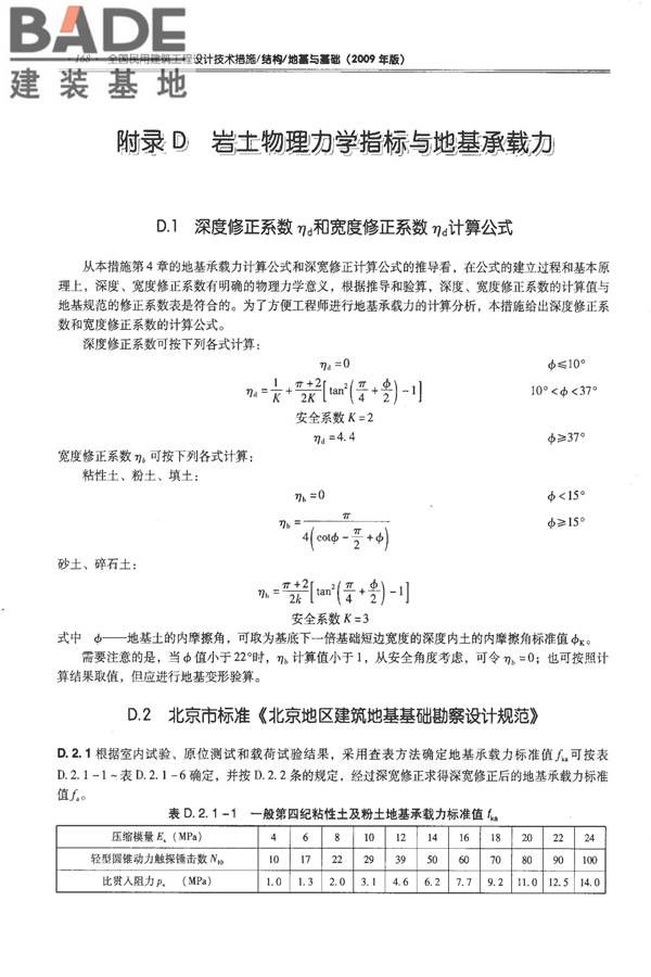 全国民用建筑工程设计技术措施－结构（地基与基础）_页面_178.jpg