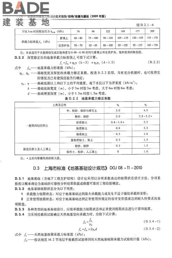 全国民用建筑工程设计技术措施－结构（地基与基础）_页面_180.jpg