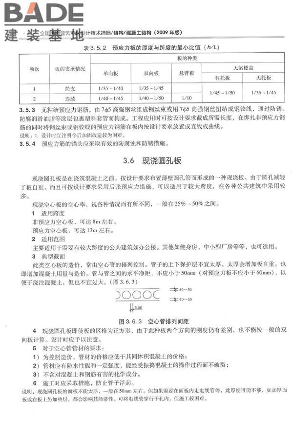 全国民用建筑工程设计技术措施－结构（混凝土结构）_页面_033.jpg