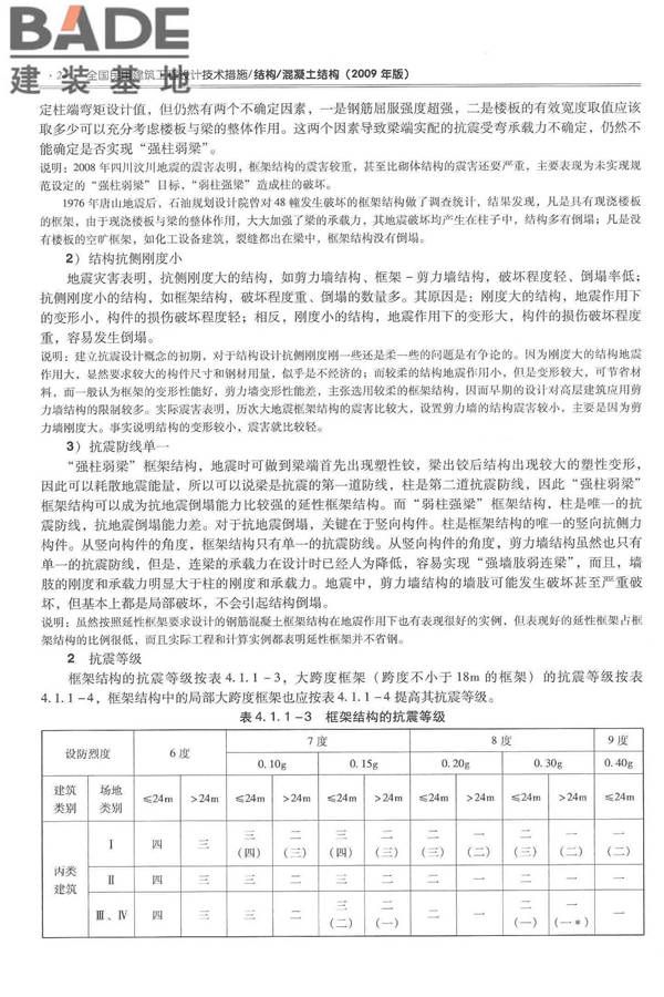 全国民用建筑工程设计技术措施－结构（混凝土结构）_页面_035.jpg
