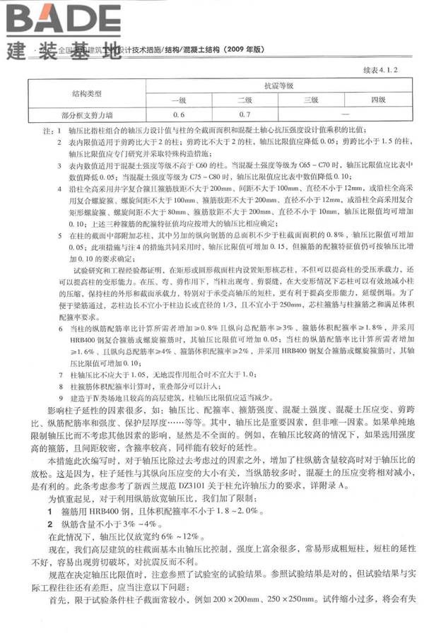 全国民用建筑工程设计技术措施－结构（混凝土结构）_页面_037.jpg