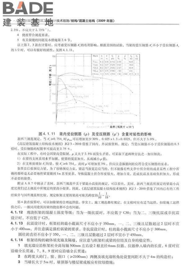全国民用建筑工程设计技术措施－结构（混凝土结构）_页面_041.jpg