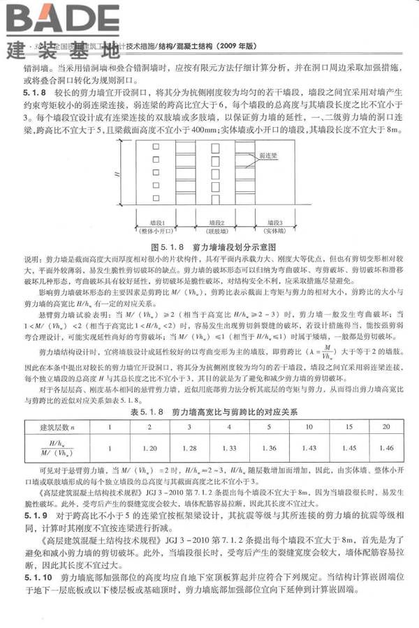 全国民用建筑工程设计技术措施－结构（混凝土结构）_页面_049.jpg