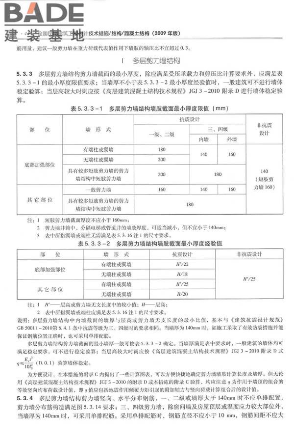 全国民用建筑工程设计技术措施－结构（混凝土结构）_页面_055.jpg