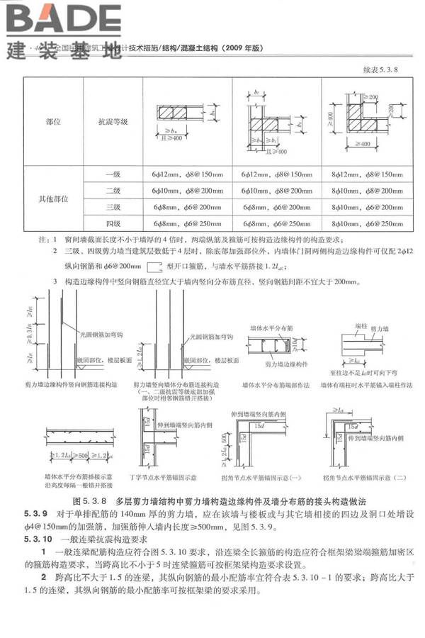 全国民用建筑工程设计技术措施－结构（混凝土结构）_页面_057.jpg