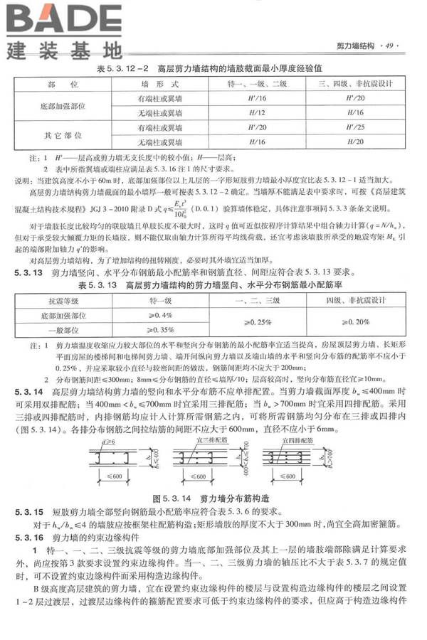 全国民用建筑工程设计技术措施－结构（混凝土结构）_页面_060.jpg