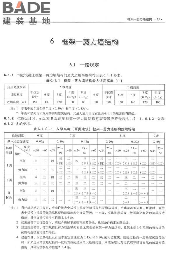 全国民用建筑工程设计技术措施－结构（混凝土结构）_页面_066.jpg