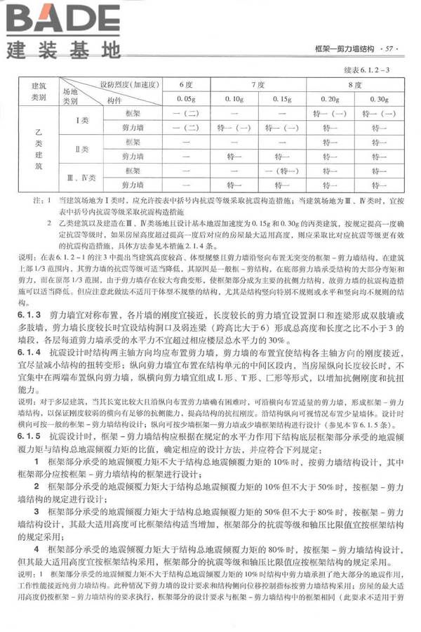 全国民用建筑工程设计技术措施－结构（混凝土结构）_页面_068.jpg