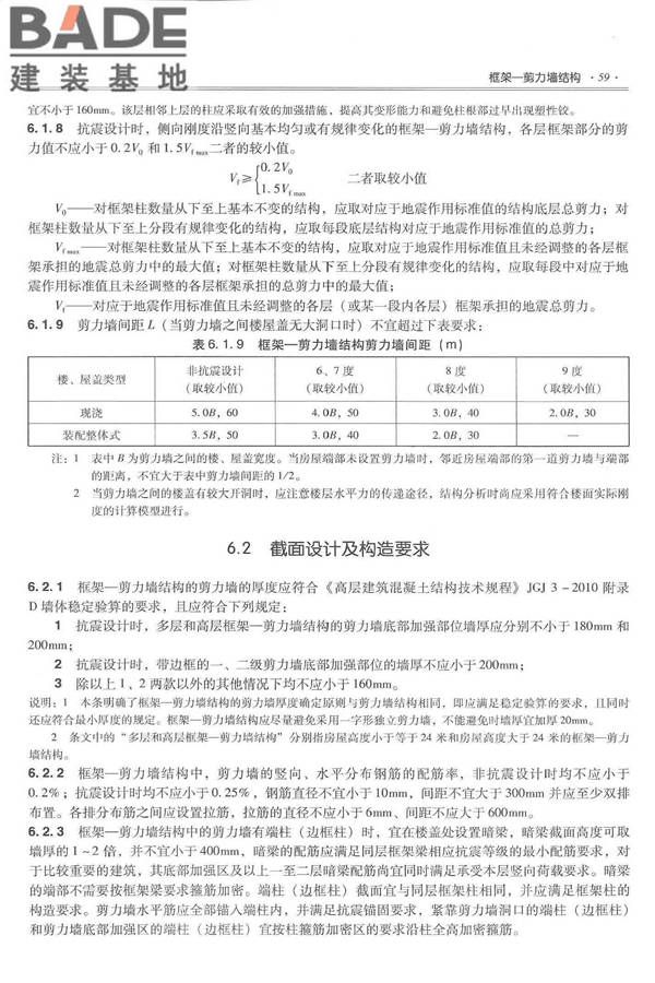 全国民用建筑工程设计技术措施－结构（混凝土结构）_页面_070.jpg