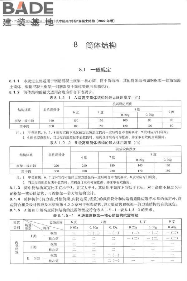 全国民用建筑工程设计技术措施－结构（混凝土结构）_页面_081.jpg