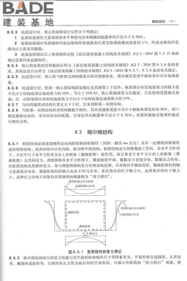 全国民用建筑工程设计技术措施－结构（混凝土结构）_页面_084.jpg
