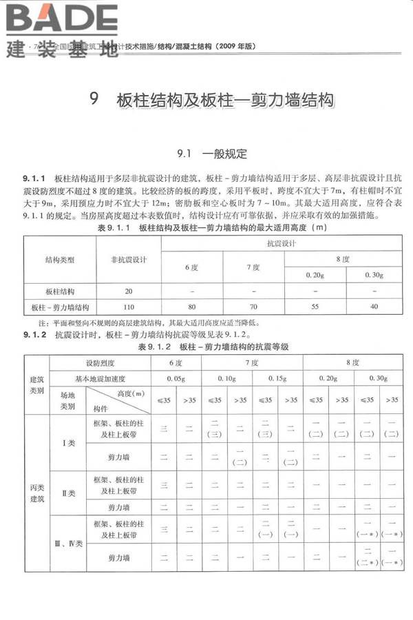 全国民用建筑工程设计技术措施－结构（混凝土结构）_页面_087.jpg