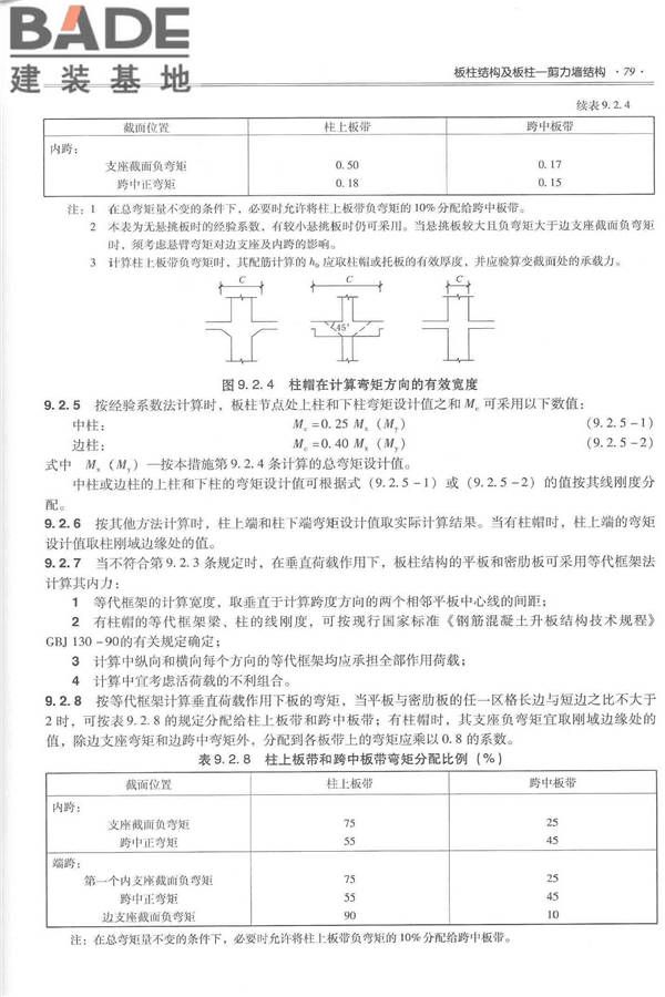 全国民用建筑工程设计技术措施－结构（混凝土结构）_页面_090.jpg