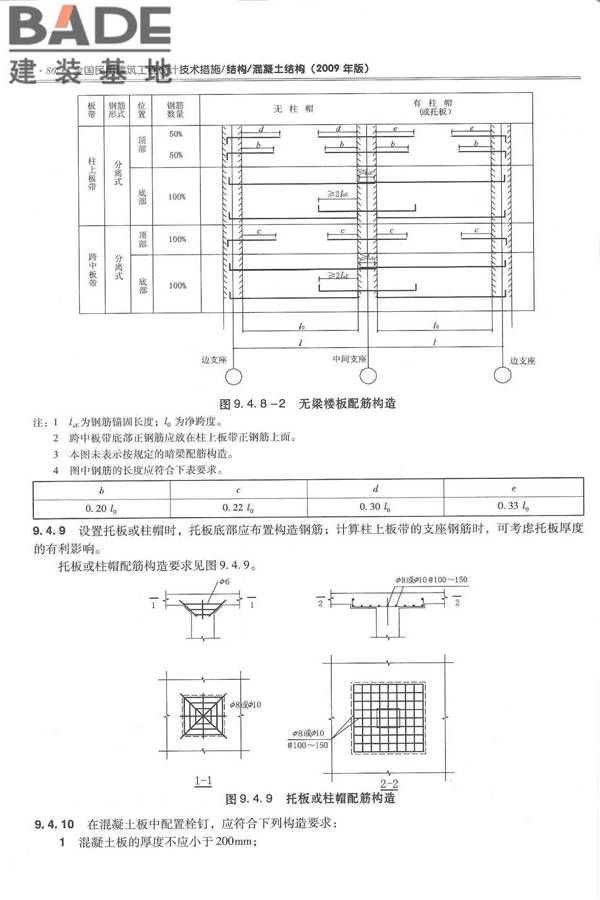 全国民用建筑工程设计技术措施－结构（混凝土结构）_页面_097.jpg