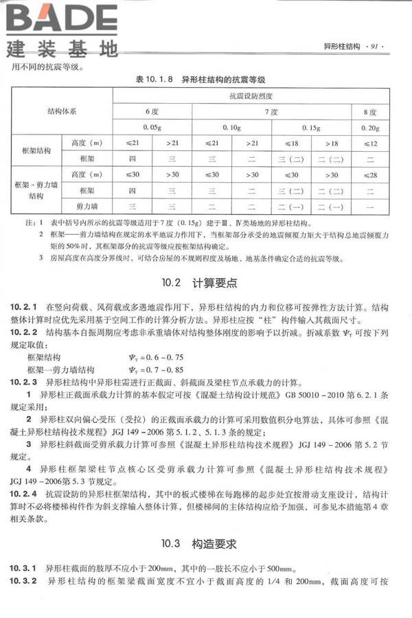 全国民用建筑工程设计技术措施－结构（混凝土结构）_页面_102.jpg