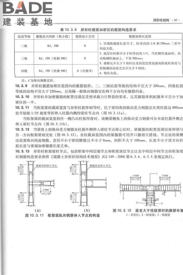全国民用建筑工程设计技术措施－结构（混凝土结构）_页面_104.jpg