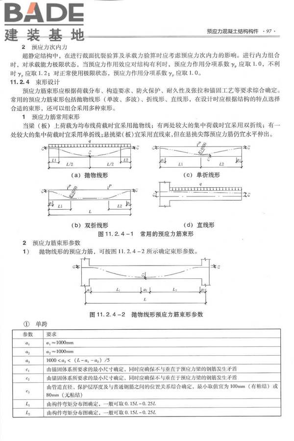全国民用建筑工程设计技术措施－结构（混凝土结构）_页面_108.jpg