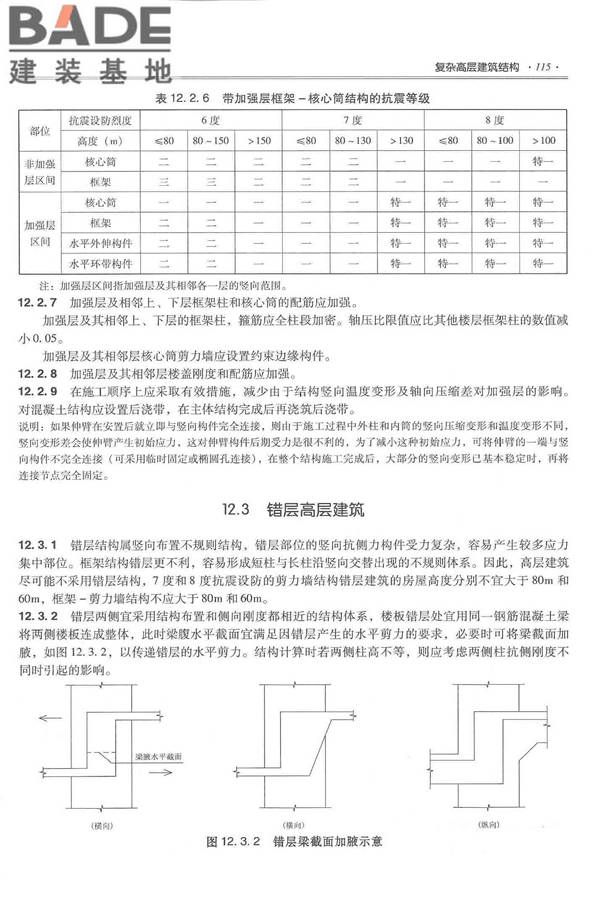 全国民用建筑工程设计技术措施－结构（混凝土结构）_页面_126.jpg
