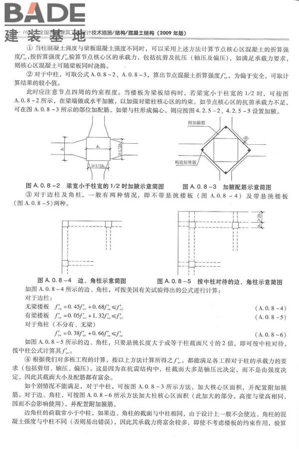 全国民用建筑工程设计技术措施－结构（混凝土结构）_页面_171.jpg