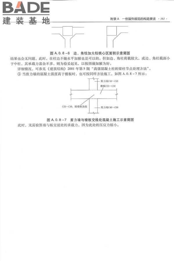 全国民用建筑工程设计技术措施－结构（混凝土结构）_页面_172.jpg