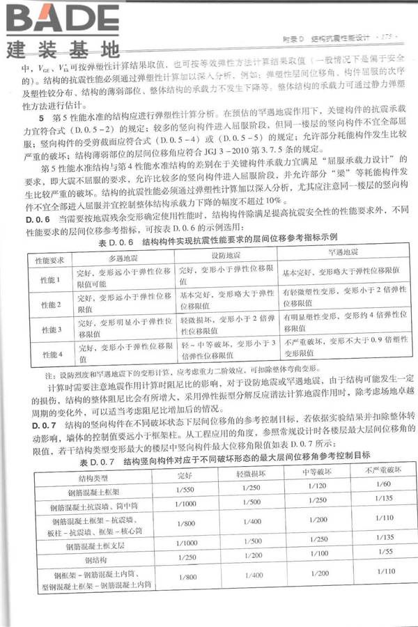 全国民用建筑工程设计技术措施－结构（混凝土结构）_页面_186.jpg