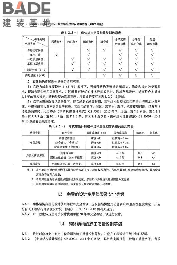 全国民用建筑工程设计技术措施－结构（砌体结构）_页面_012.jpg