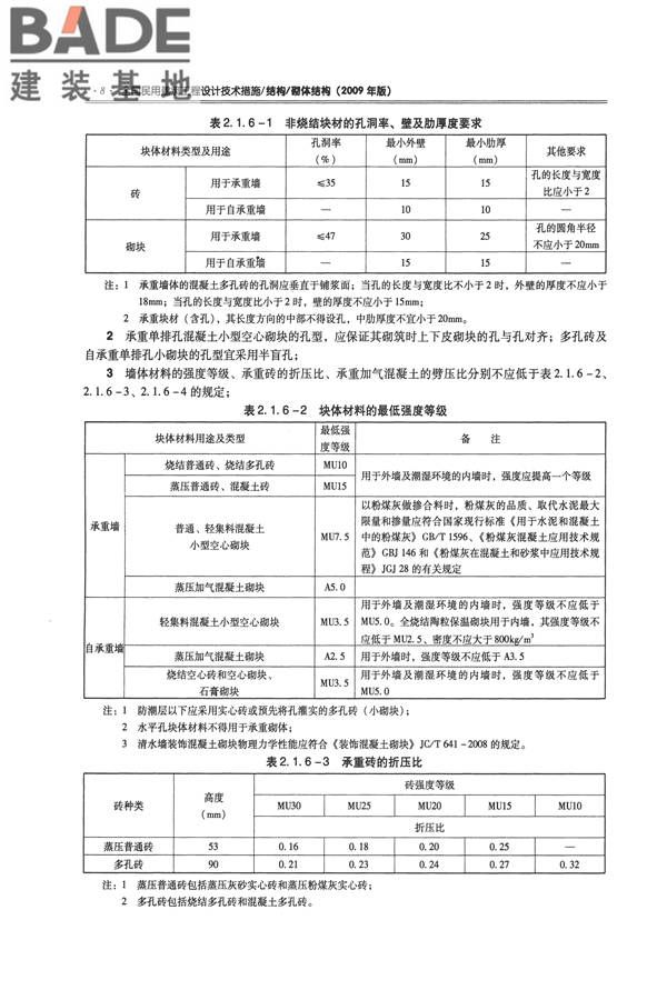 全国民用建筑工程设计技术措施－结构（砌体结构）_页面_016.jpg