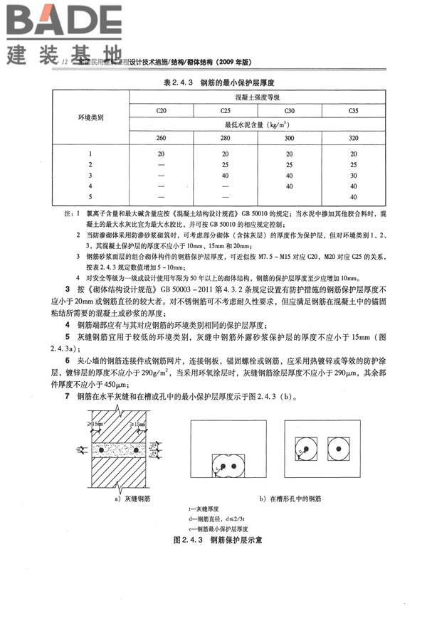 全国民用建筑工程设计技术措施－结构（砌体结构）_页面_020.jpg