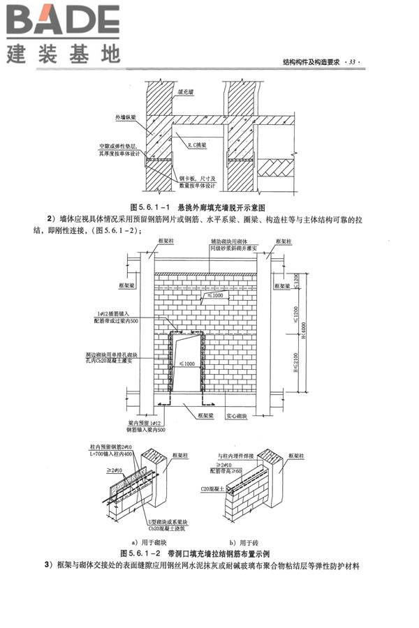 全国民用建筑工程设计技术措施－结构（砌体结构）_页面_041.jpg
