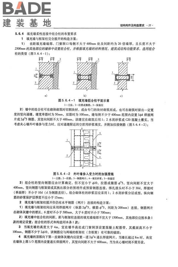 全国民用建筑工程设计技术措施－结构（砌体结构）_页面_043.jpg