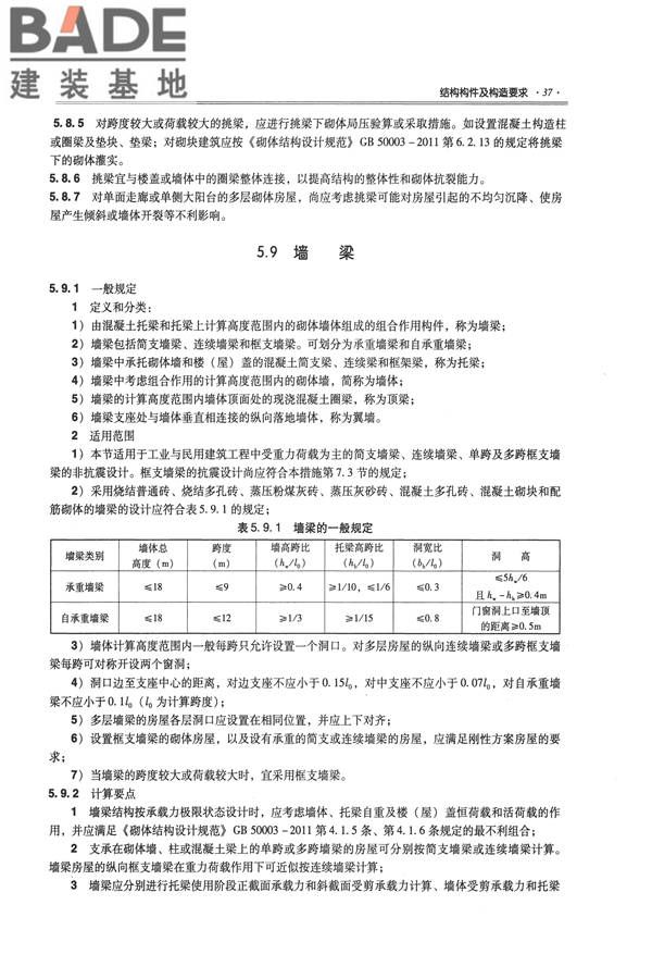 全国民用建筑工程设计技术措施－结构（砌体结构）_页面_045.jpg